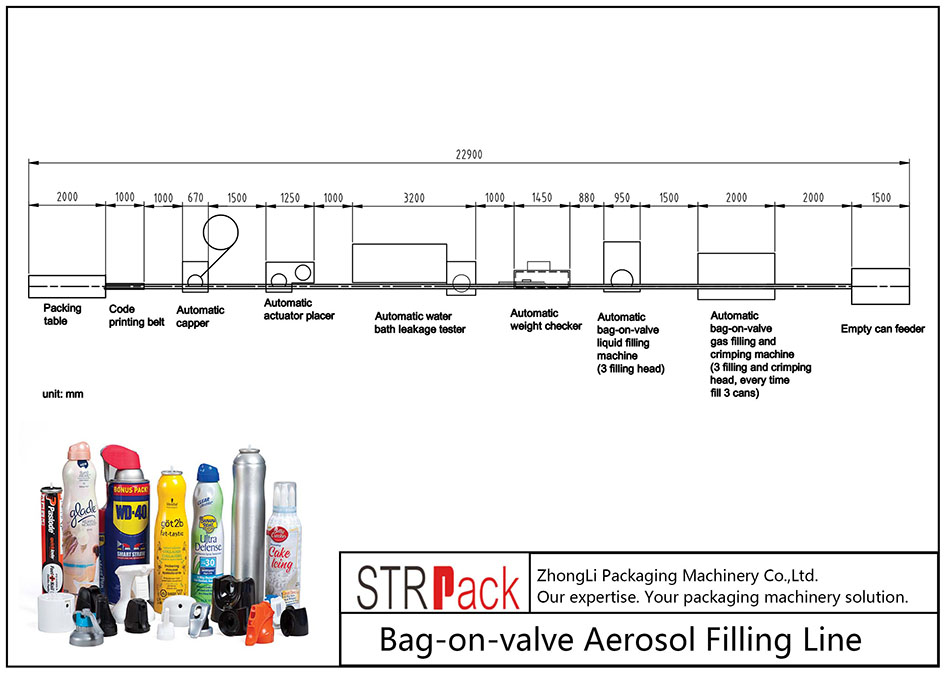 Jalur Pengisian Aerosol Bag-on-valve Otomatis
